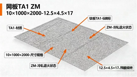 Titanium Meshs Large in number Titanium Meshs Large in number